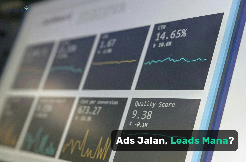 Ads Sudah Jalan Tapi Tidak Ada Leads? Cek 7 Hal Ini Sebelum Tambah Budget